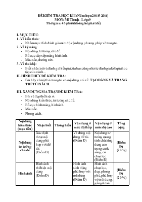 Đề kiểm tra học kì I (năm học 2015-2016) môn Mĩ thuật - Lớp 9 thời gian 45 phút (không kể phát đề)